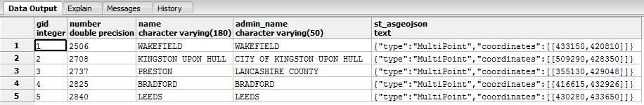 Data Output with GeoJSON Geometry